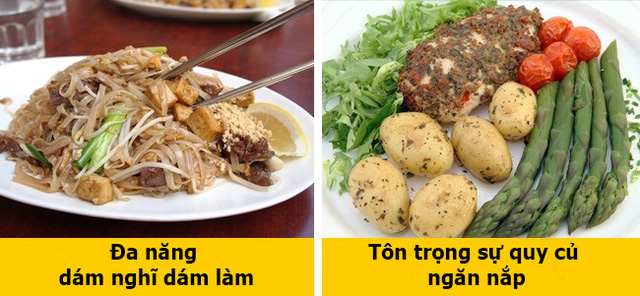 Th&oacute;i quen ăn h&agrave;ng ng&agrave;y